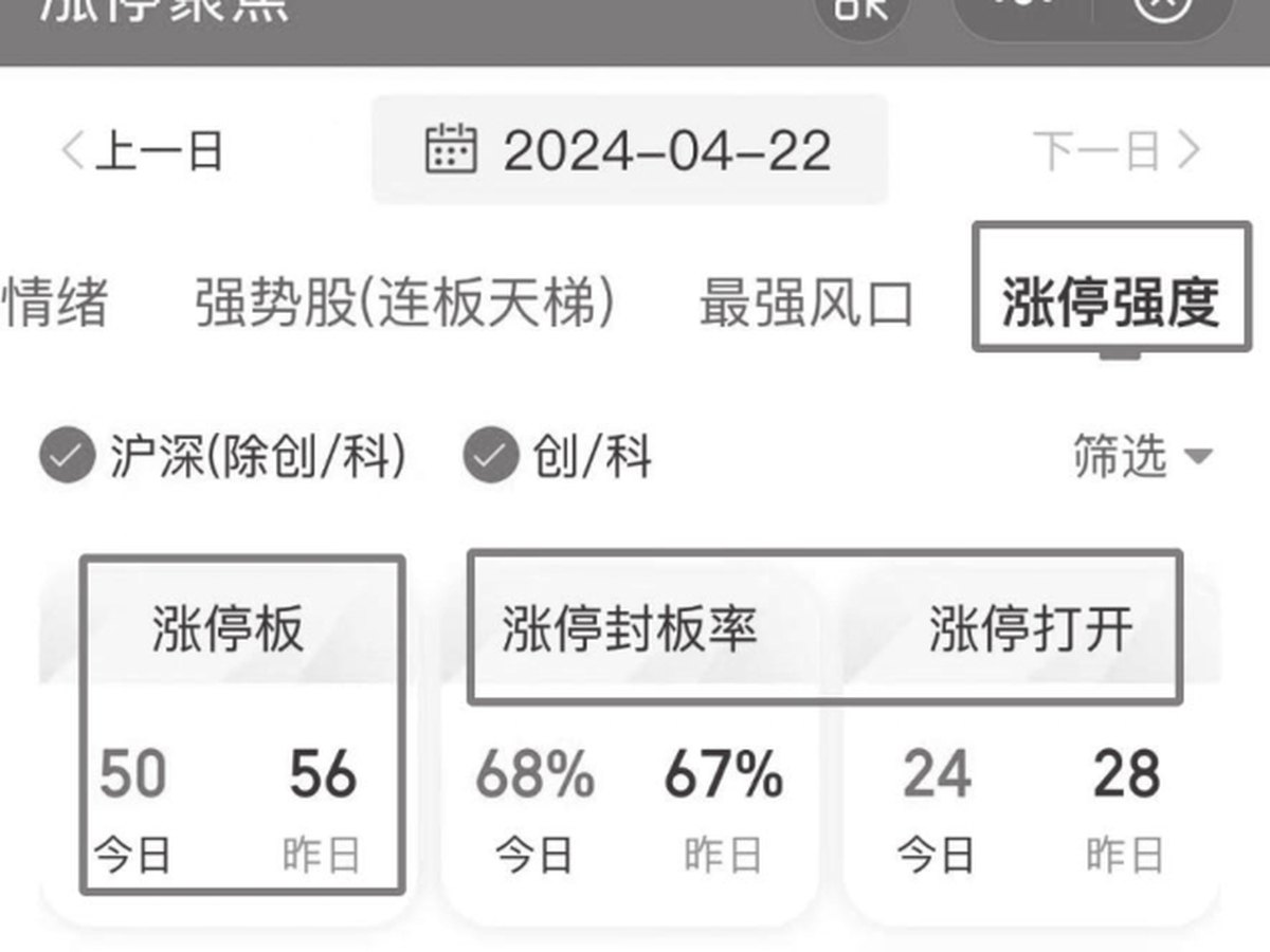 图15-14