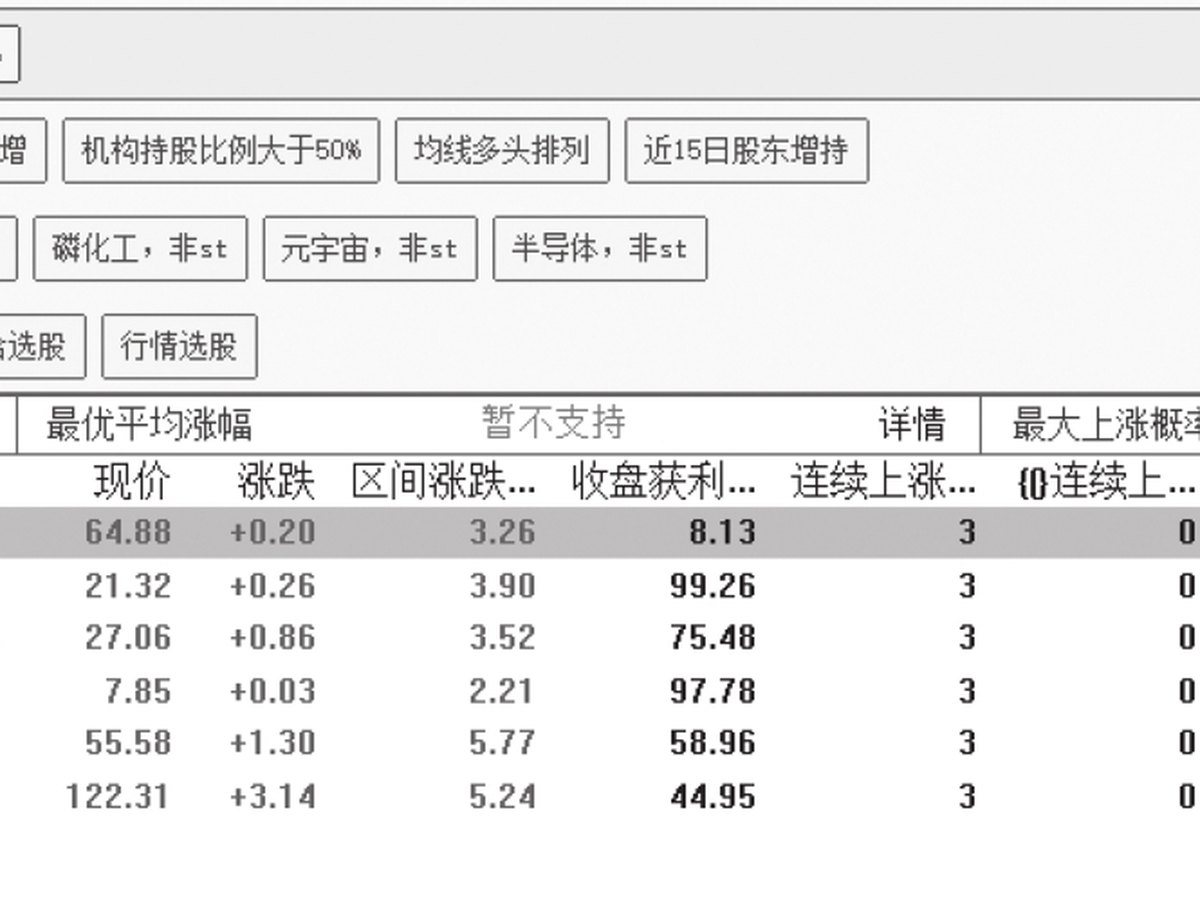 图15-19