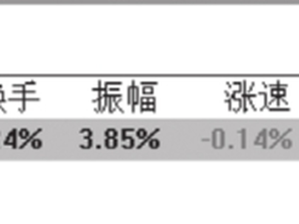 图15-21