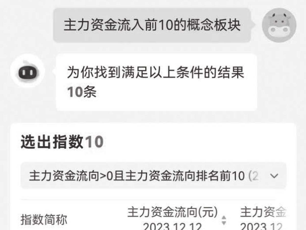 图15-23