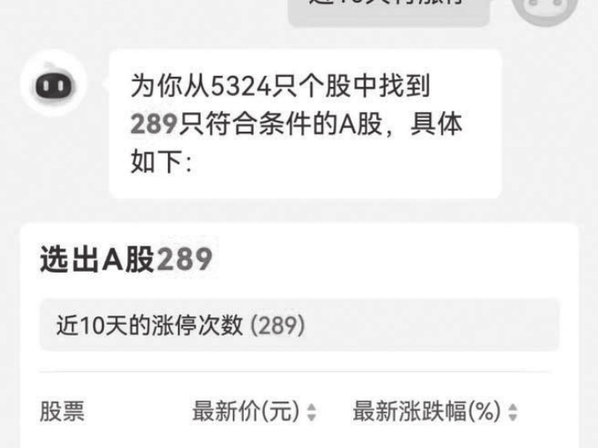 图15-25