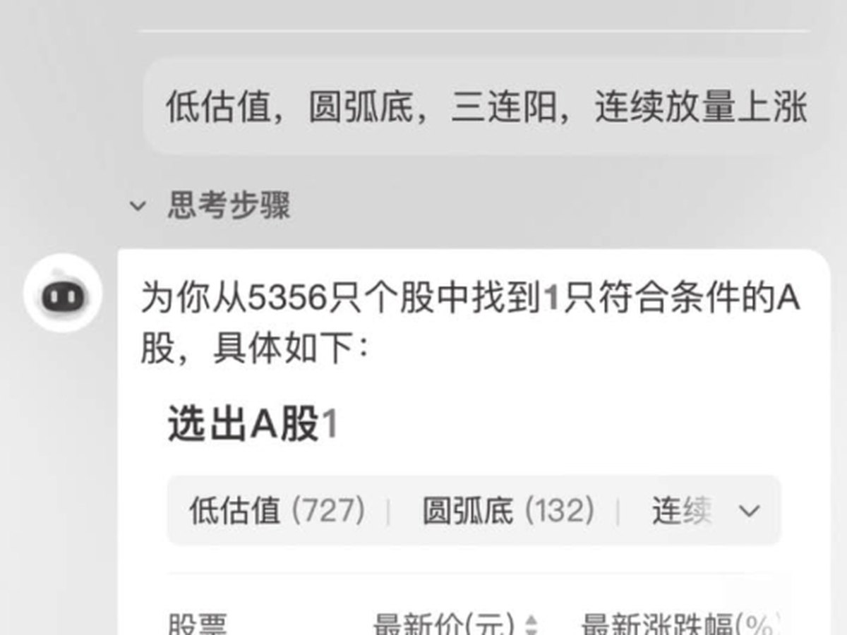 图15-31