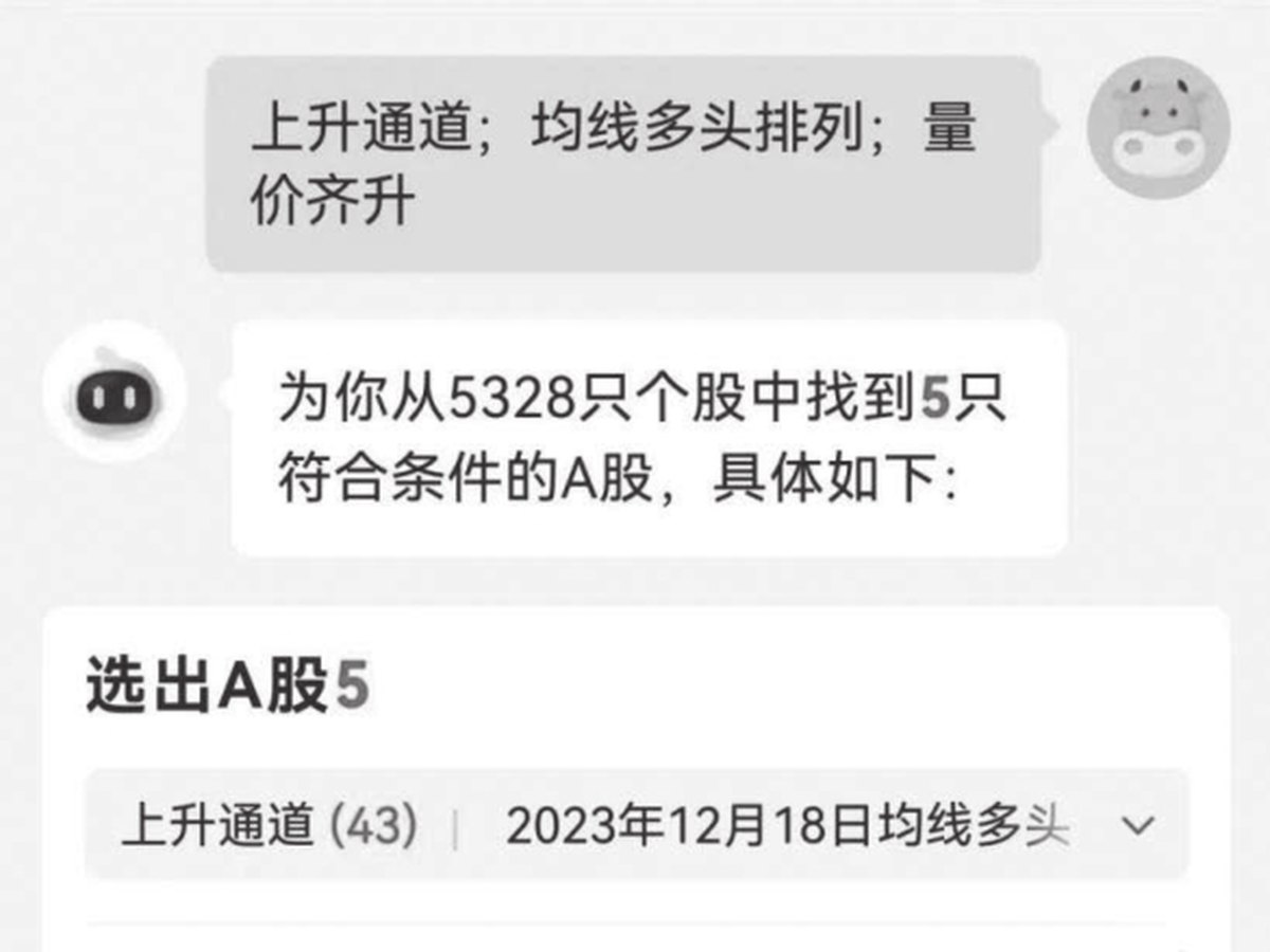 图15-35