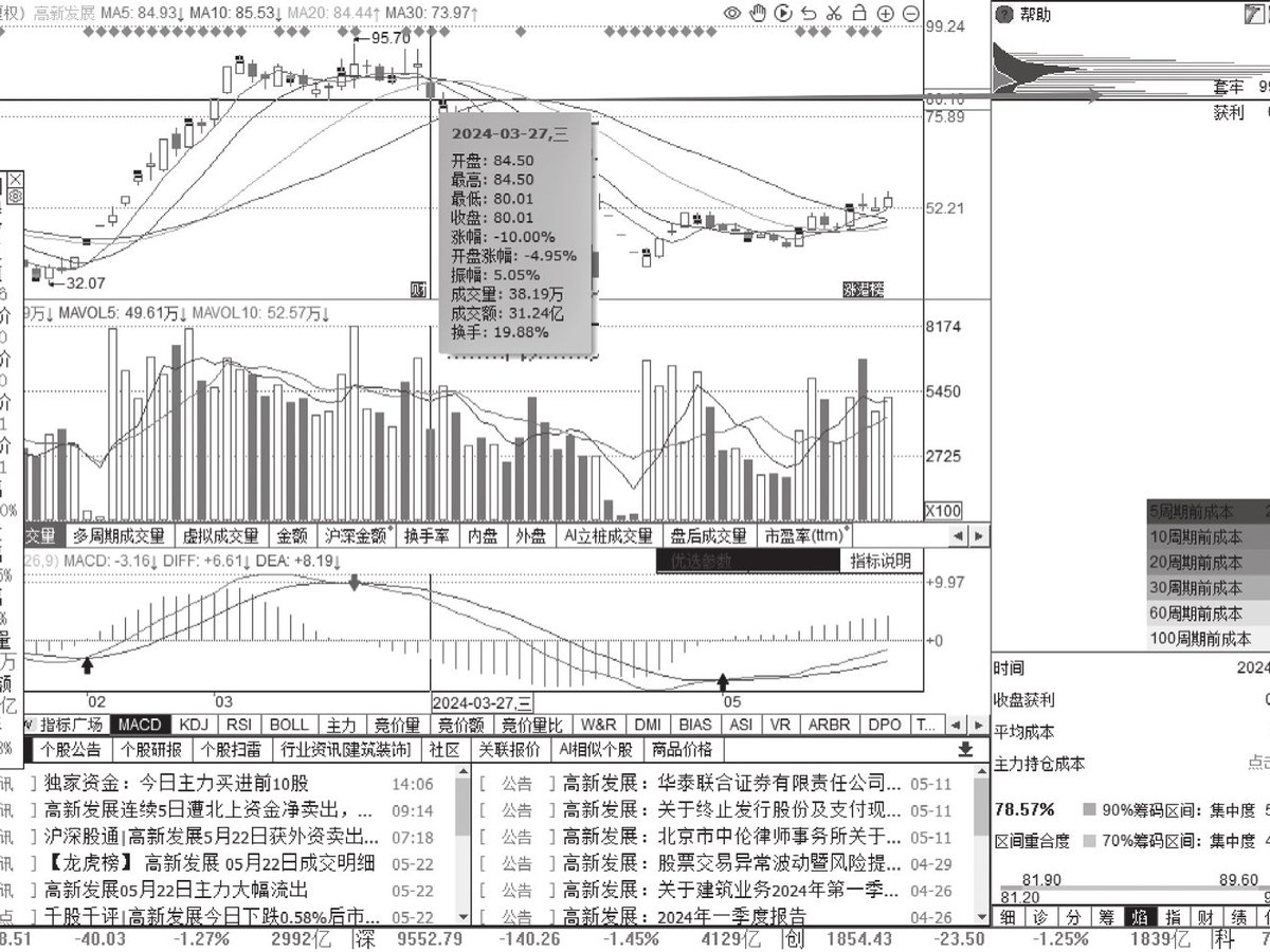图16-5