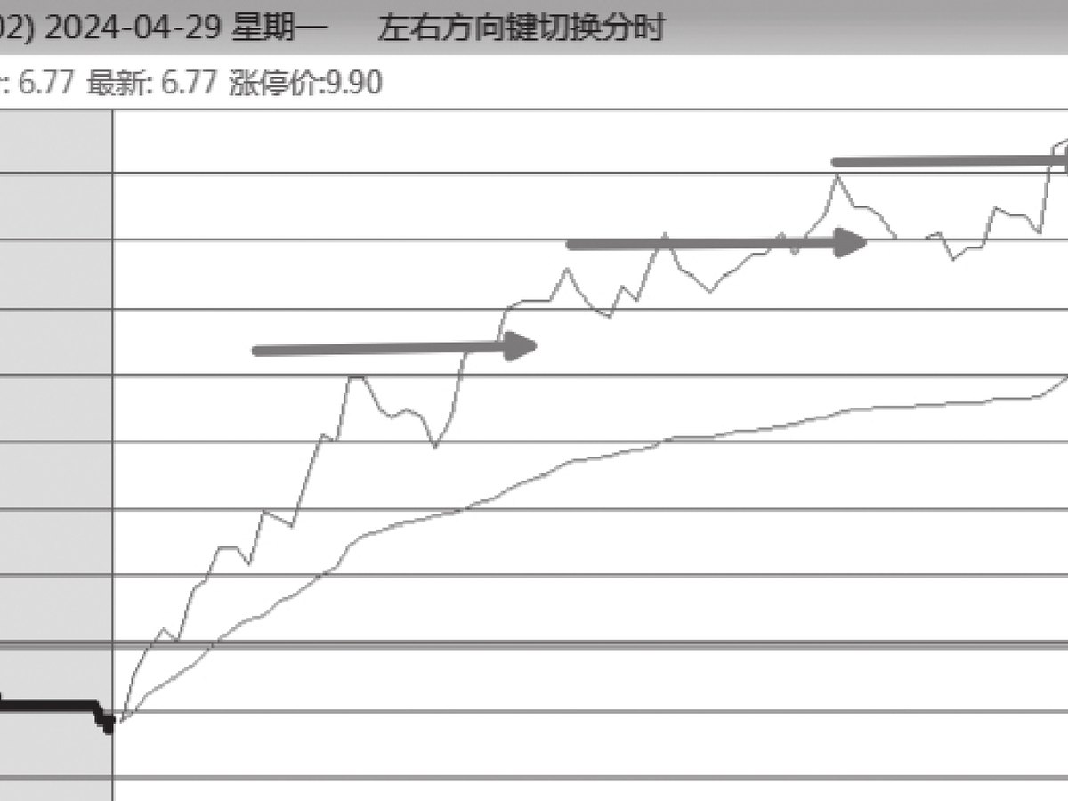 图16-17