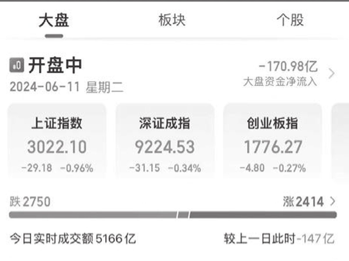 图2-54