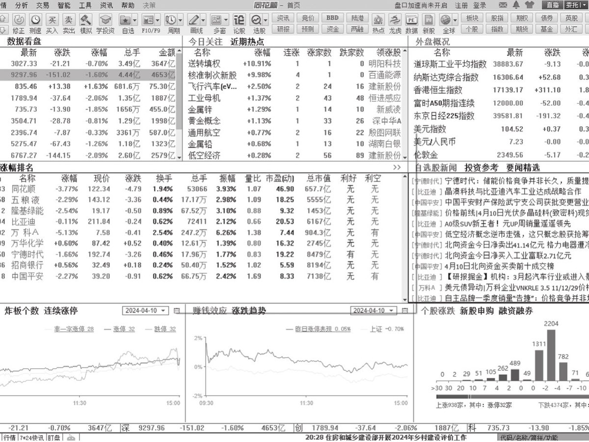 图3-1