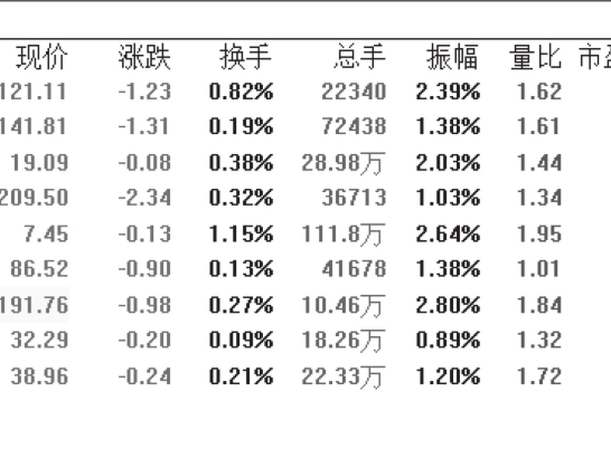 图3-6