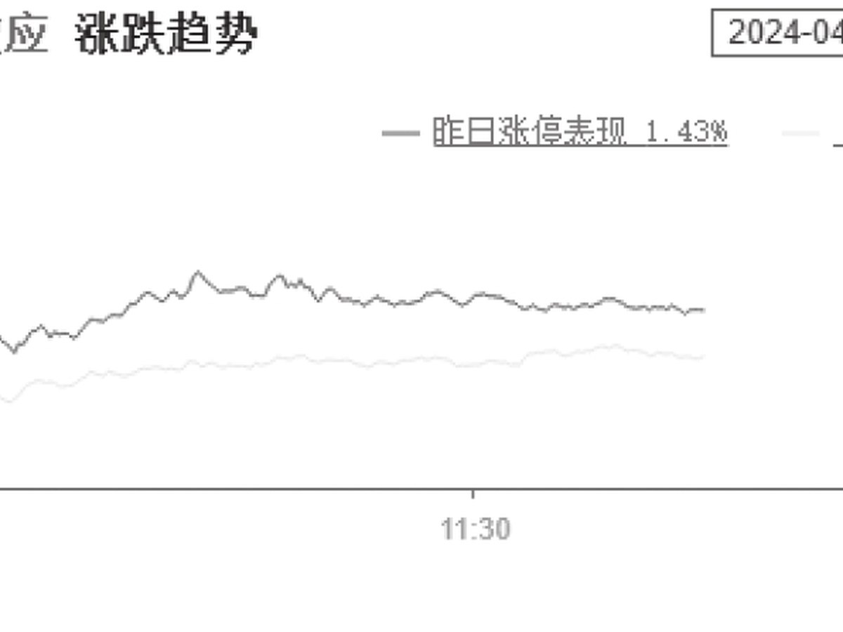 图3-11