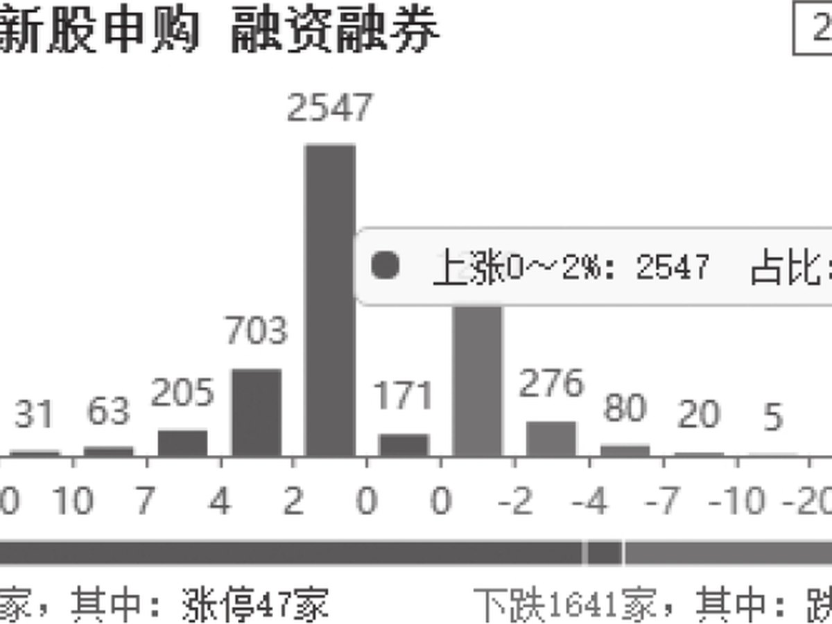图3-13