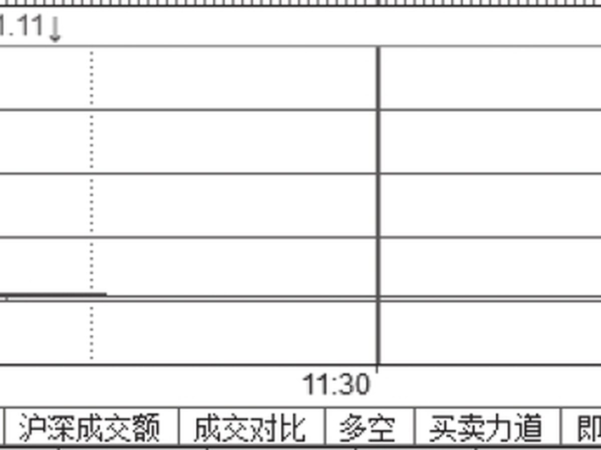 图3-17
