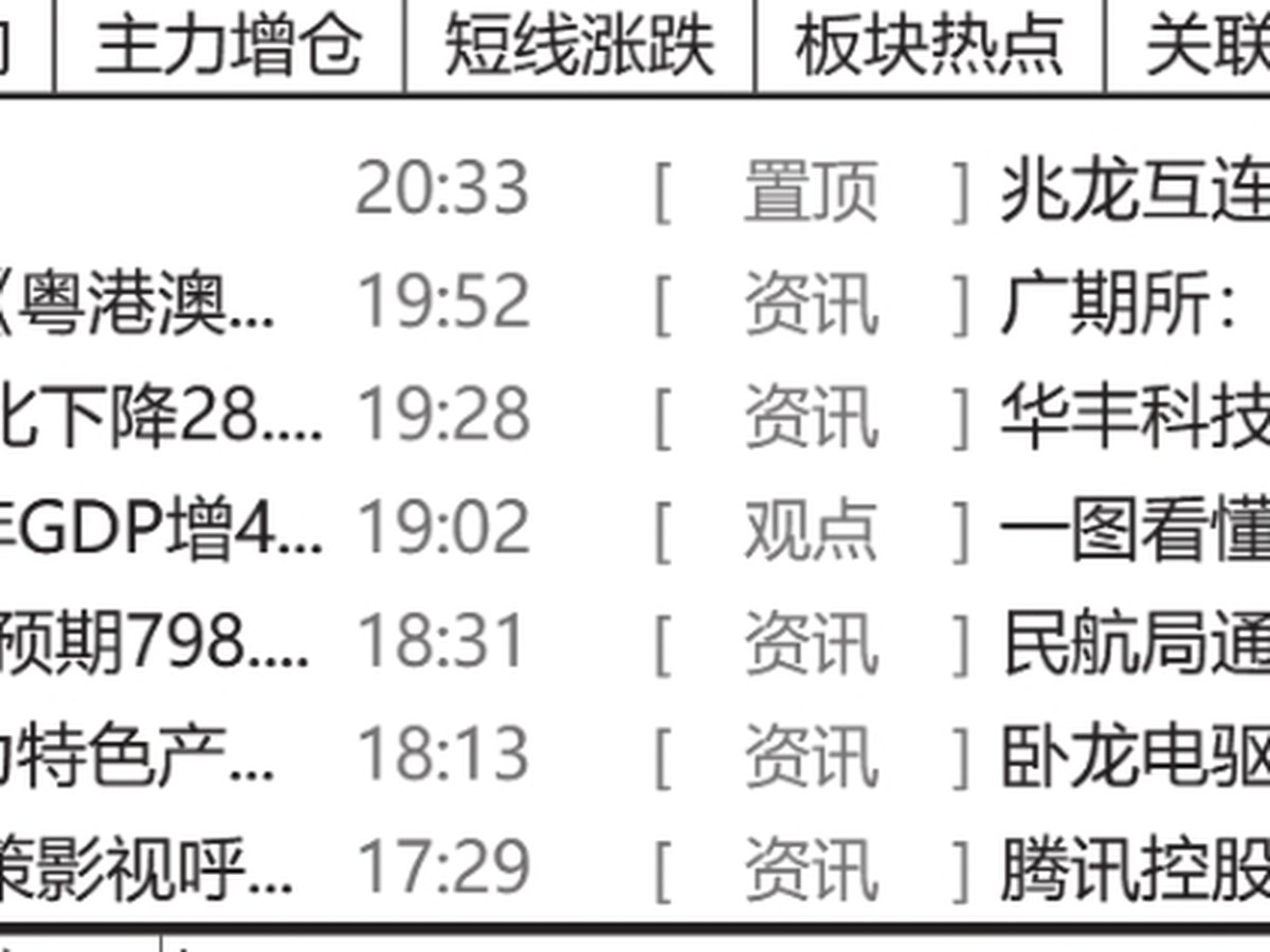 图3-18