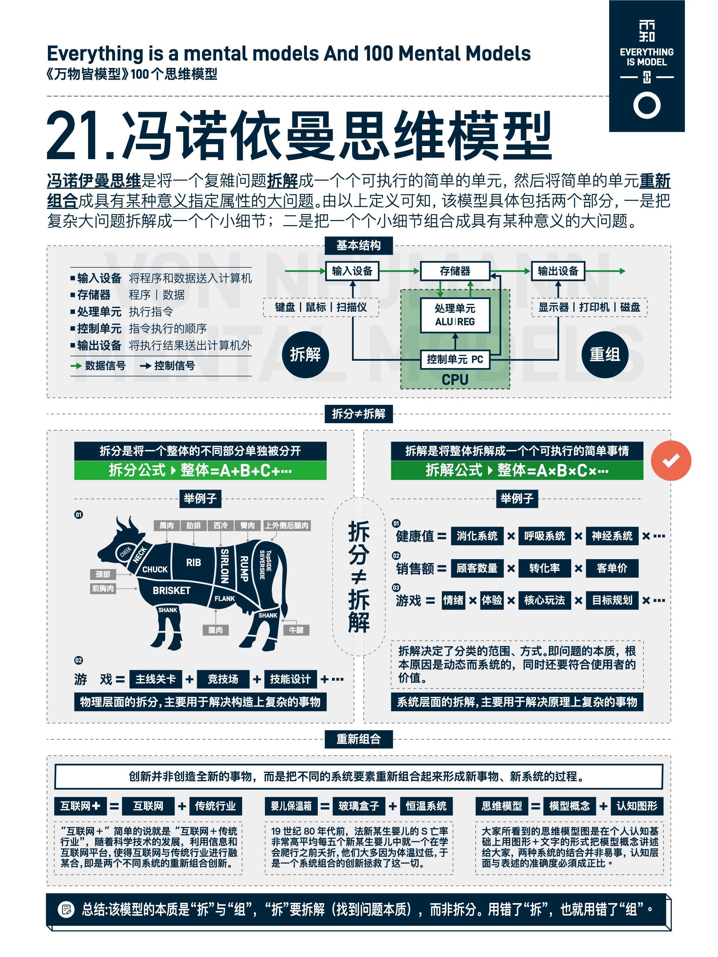 图版 21 21