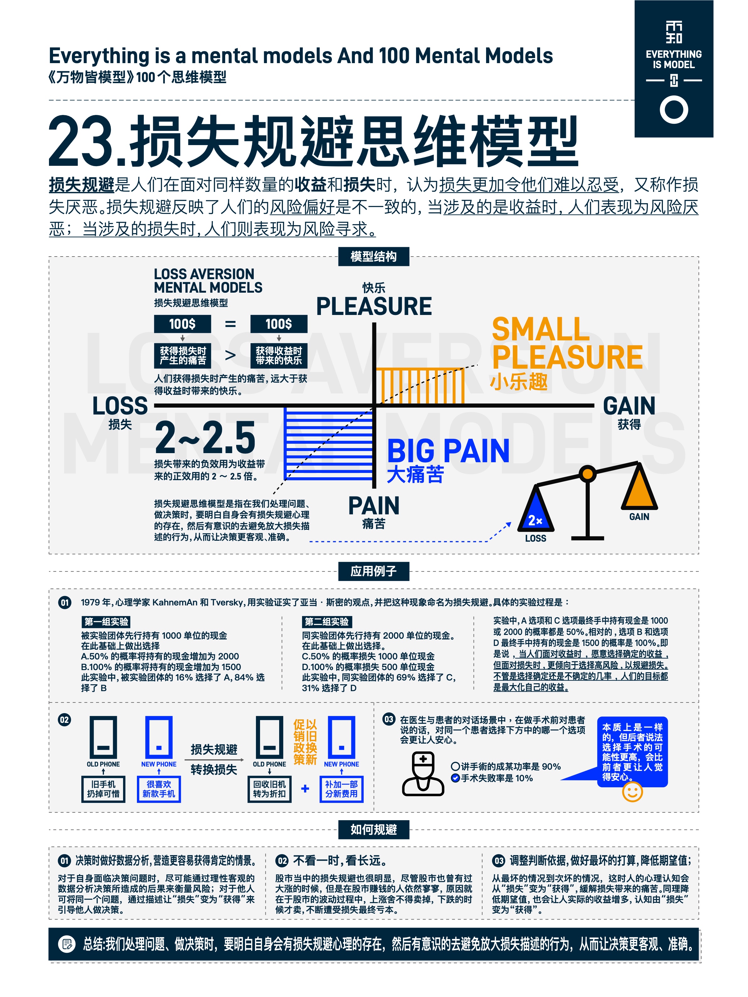 图版 23 23