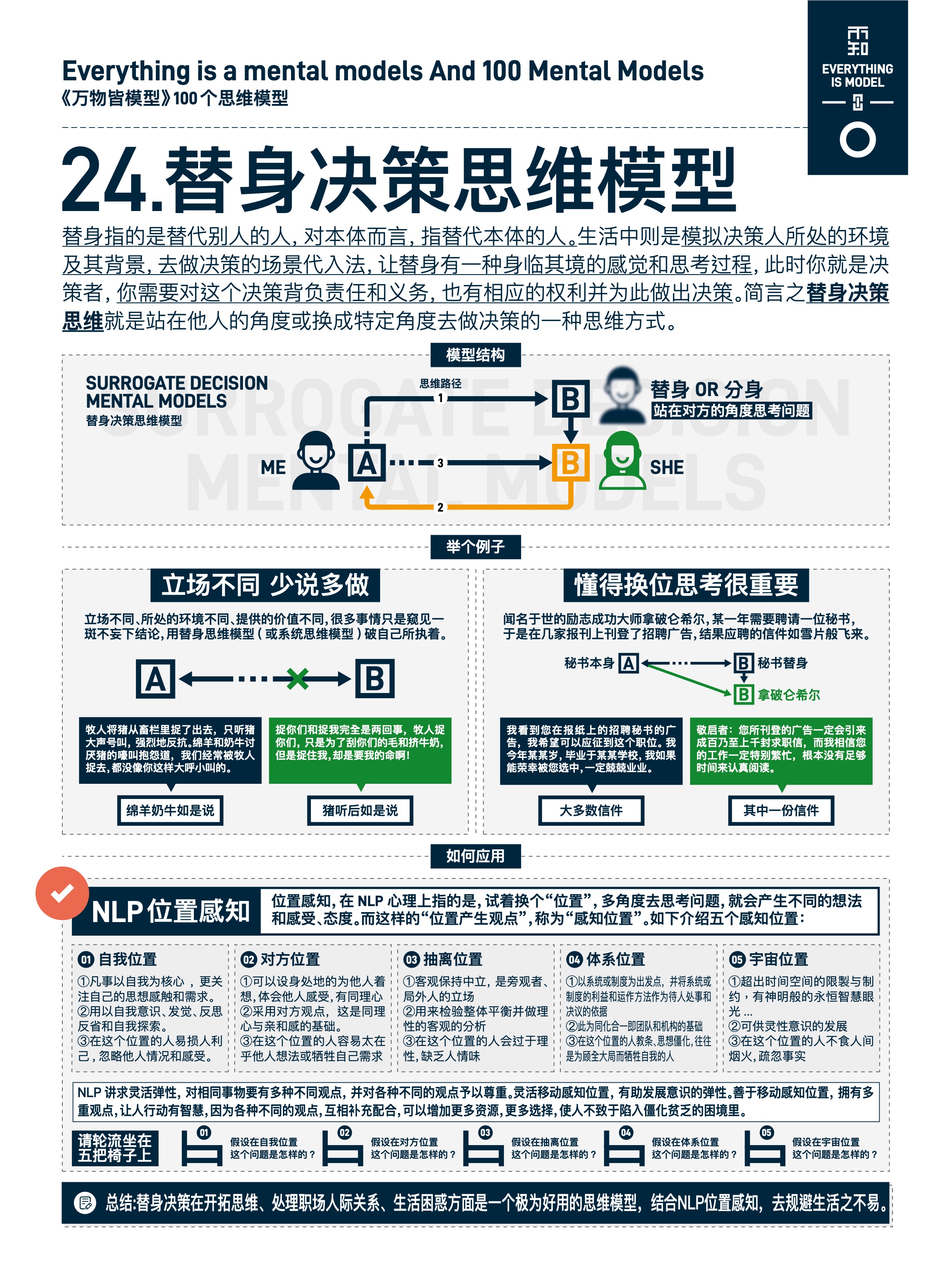 图版 24 24