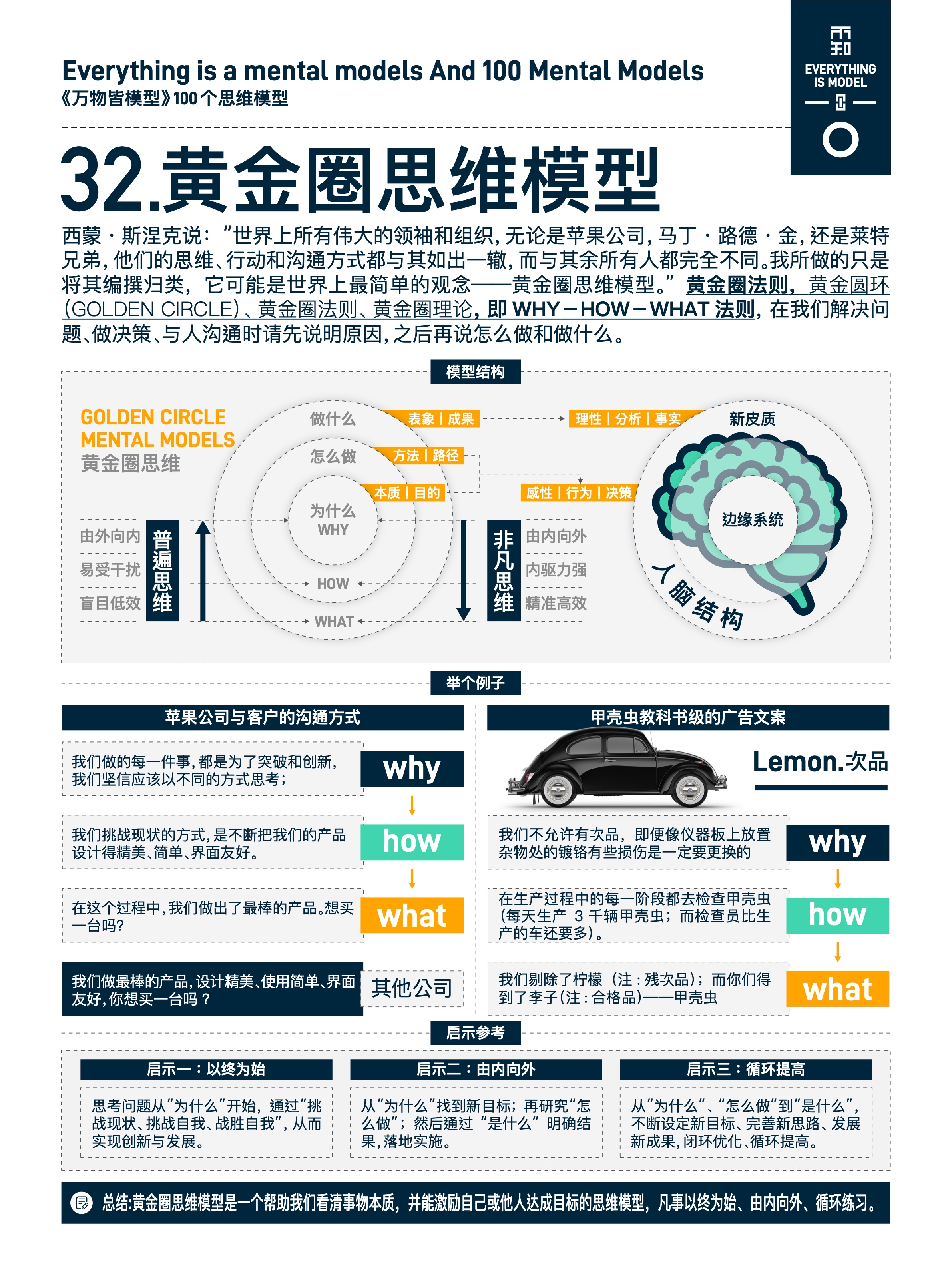 图版 32 32
