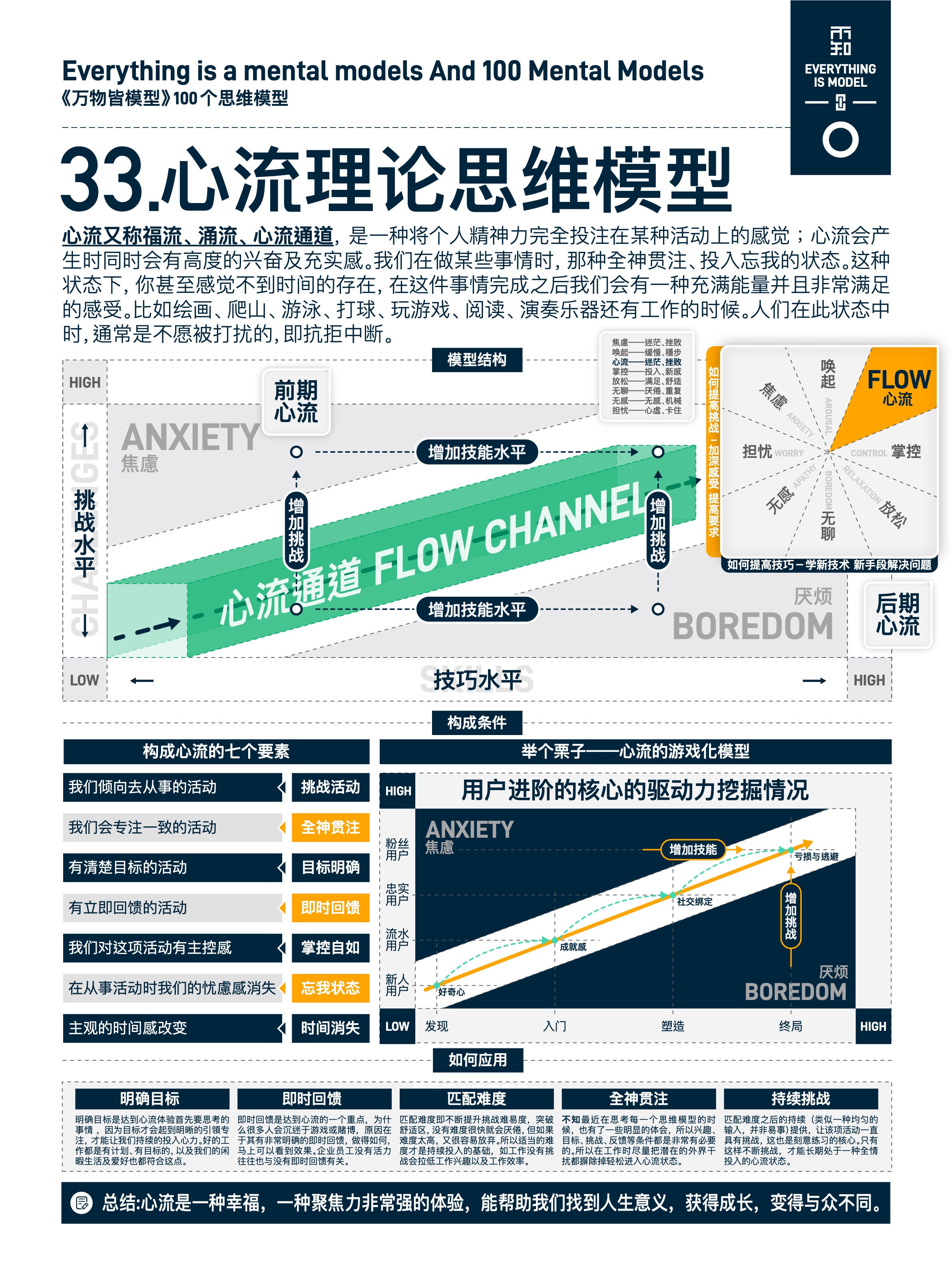 图版 33 33