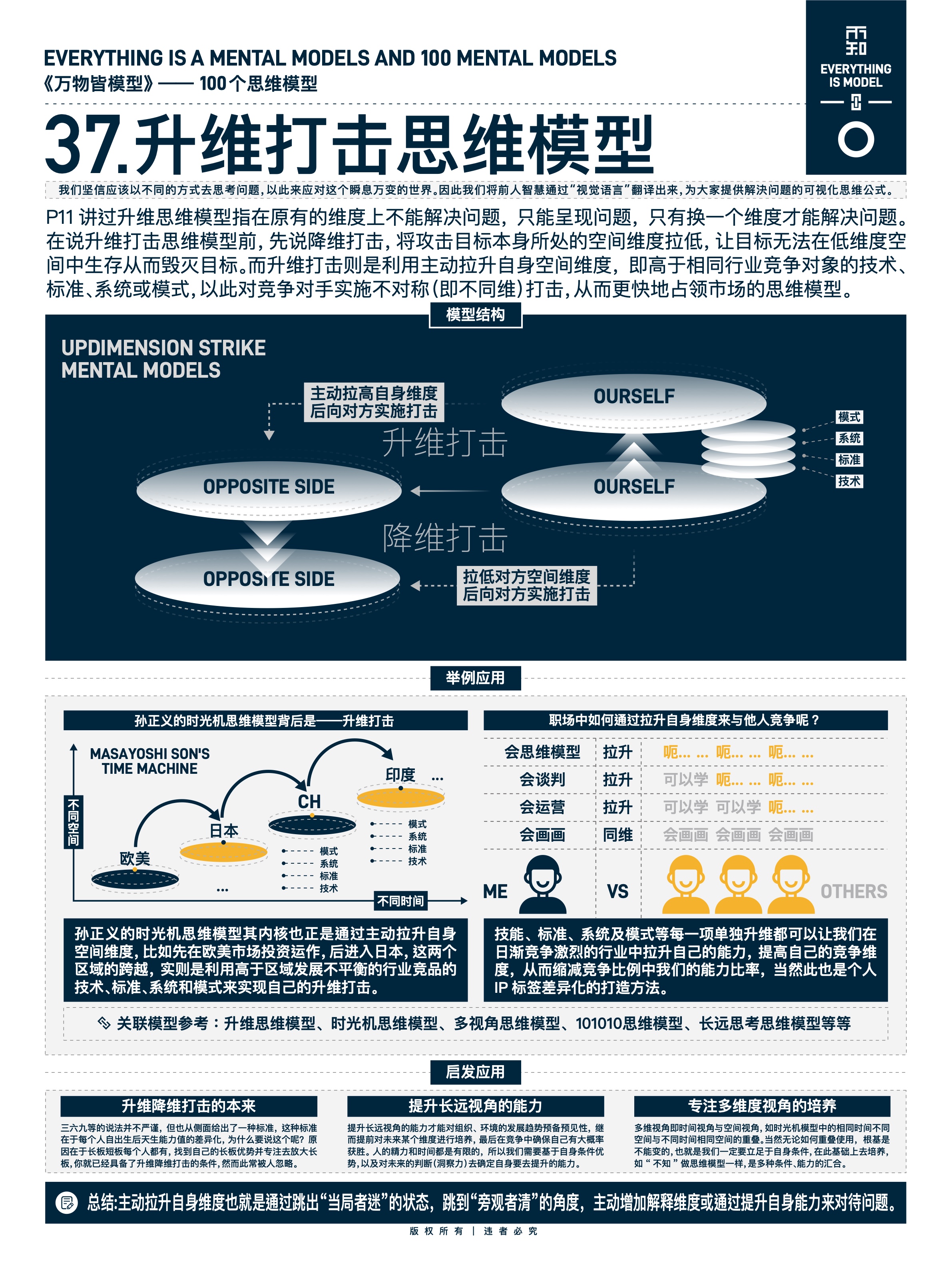 图版 37 37