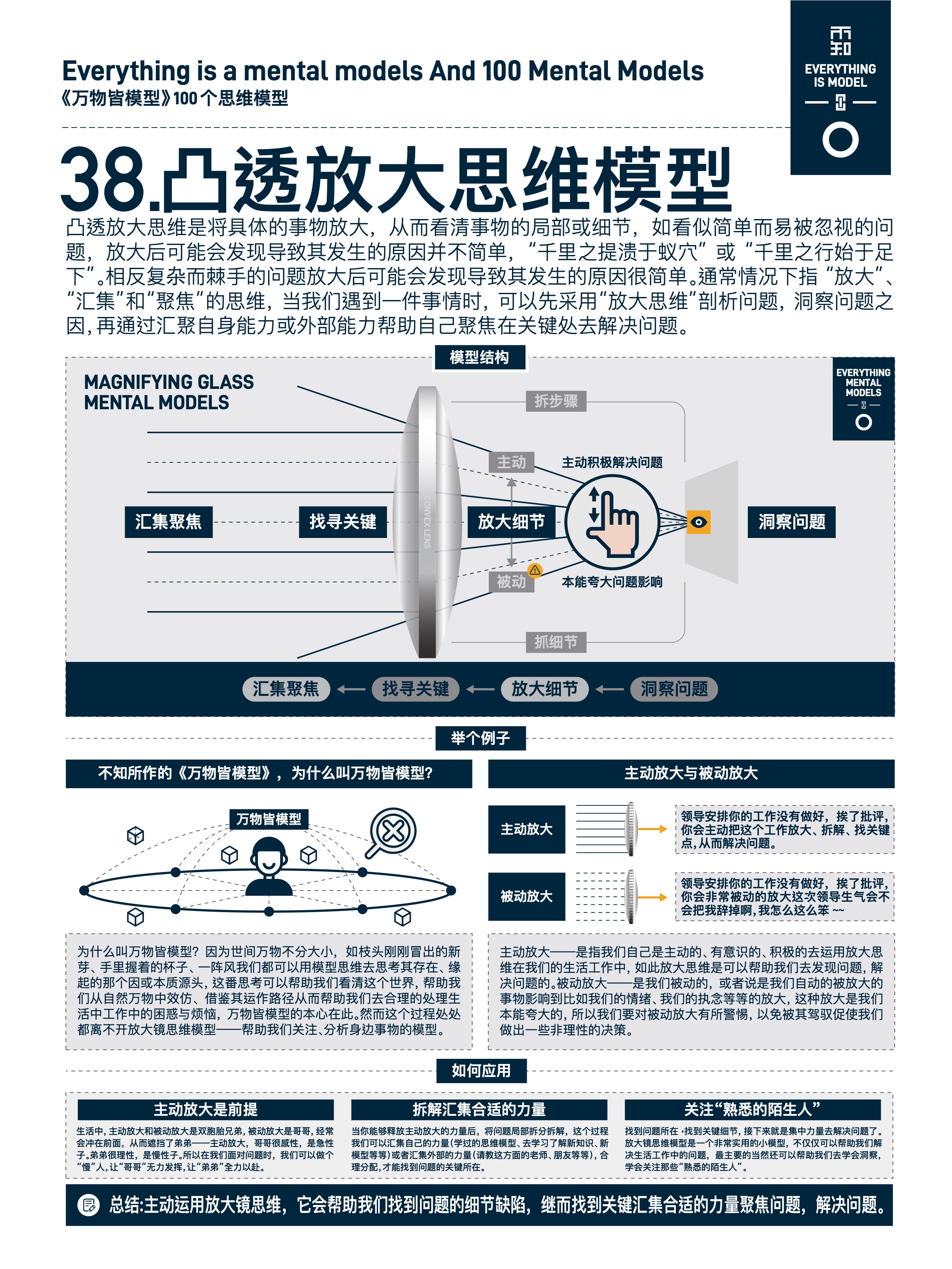 图版 38 38