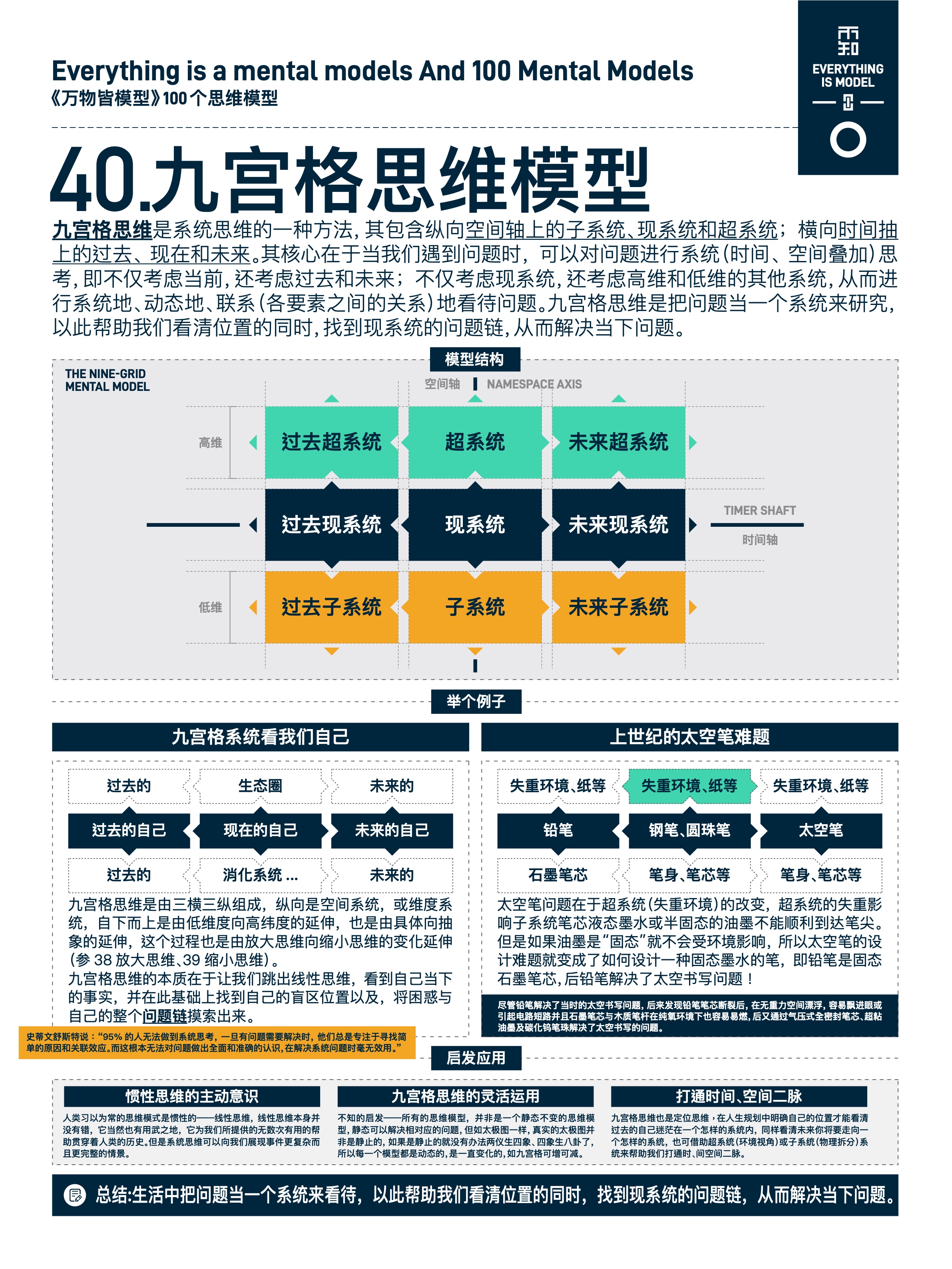图版 40 40