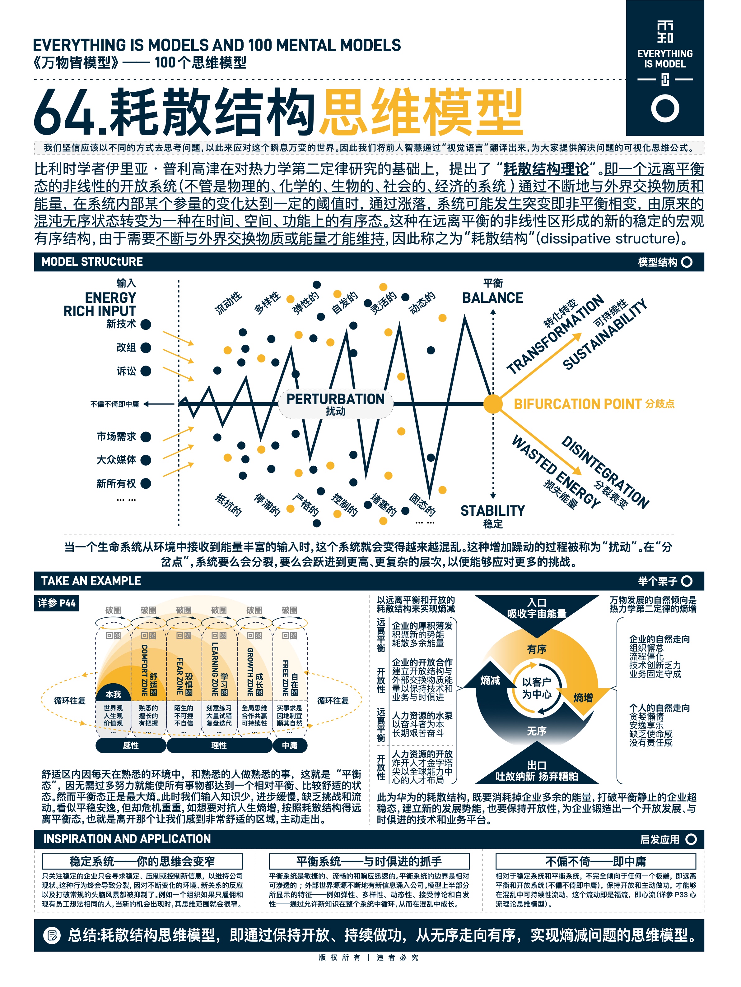 图版 64 44