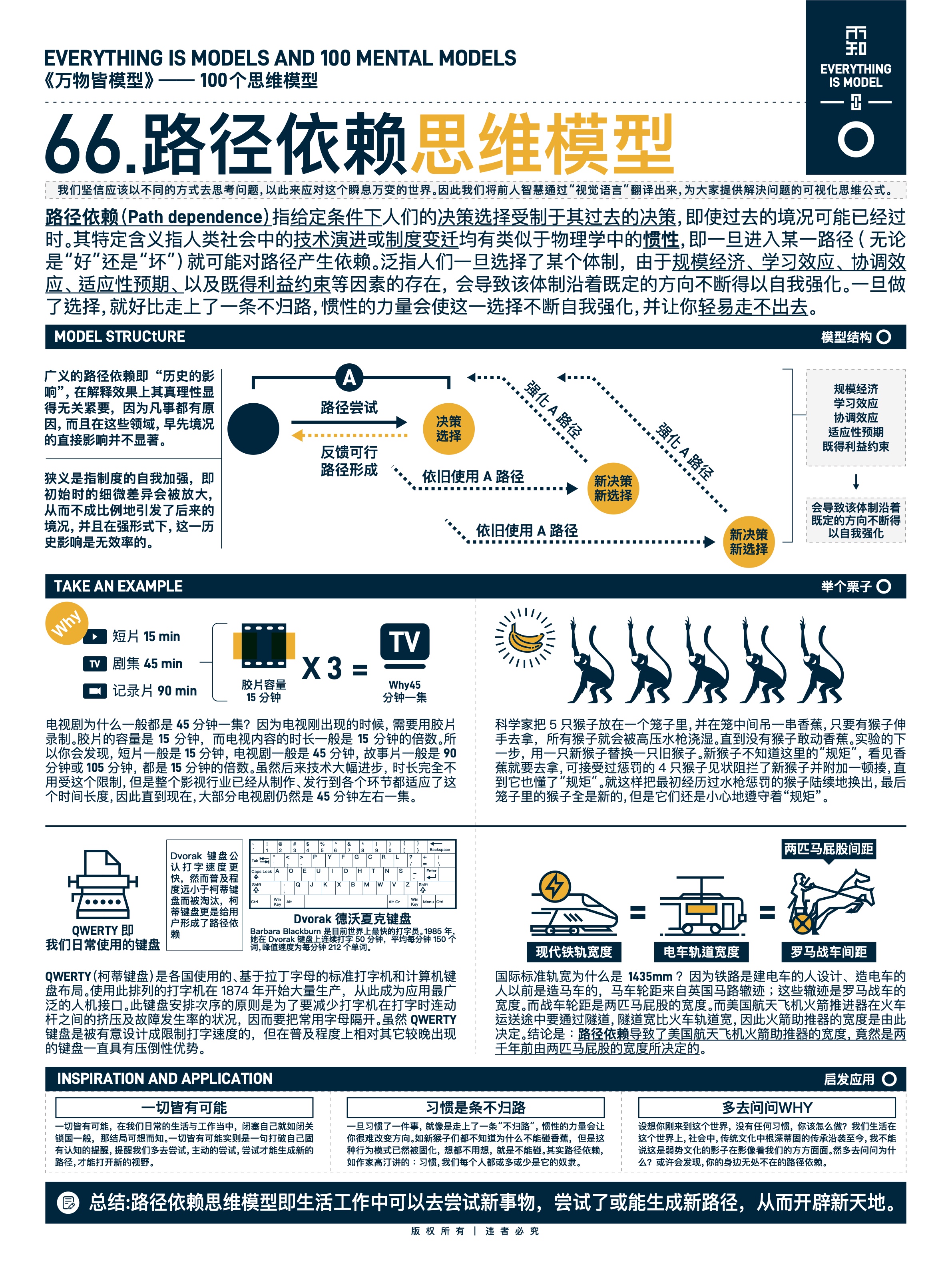 图版 66 46