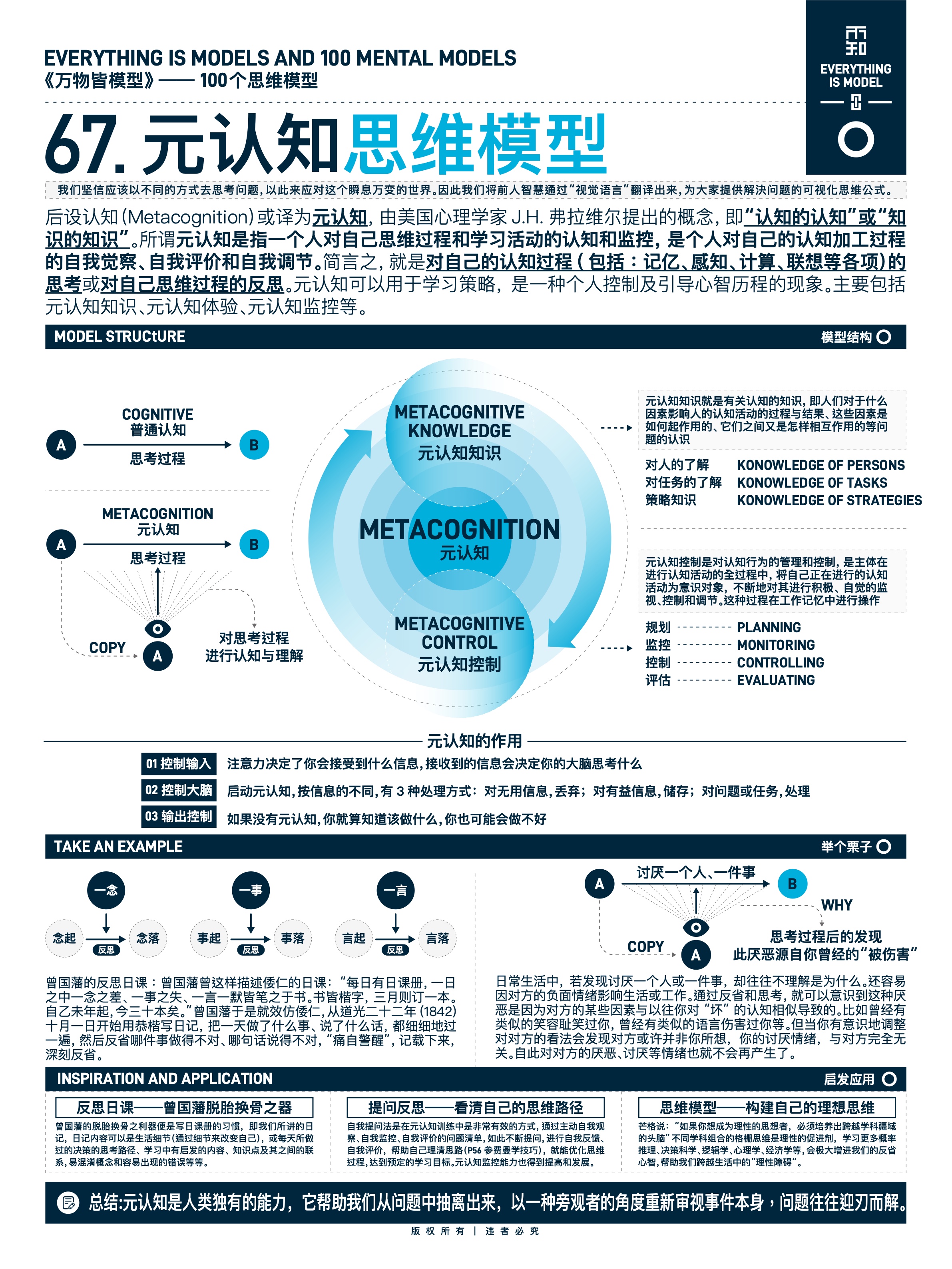 图版 67 47