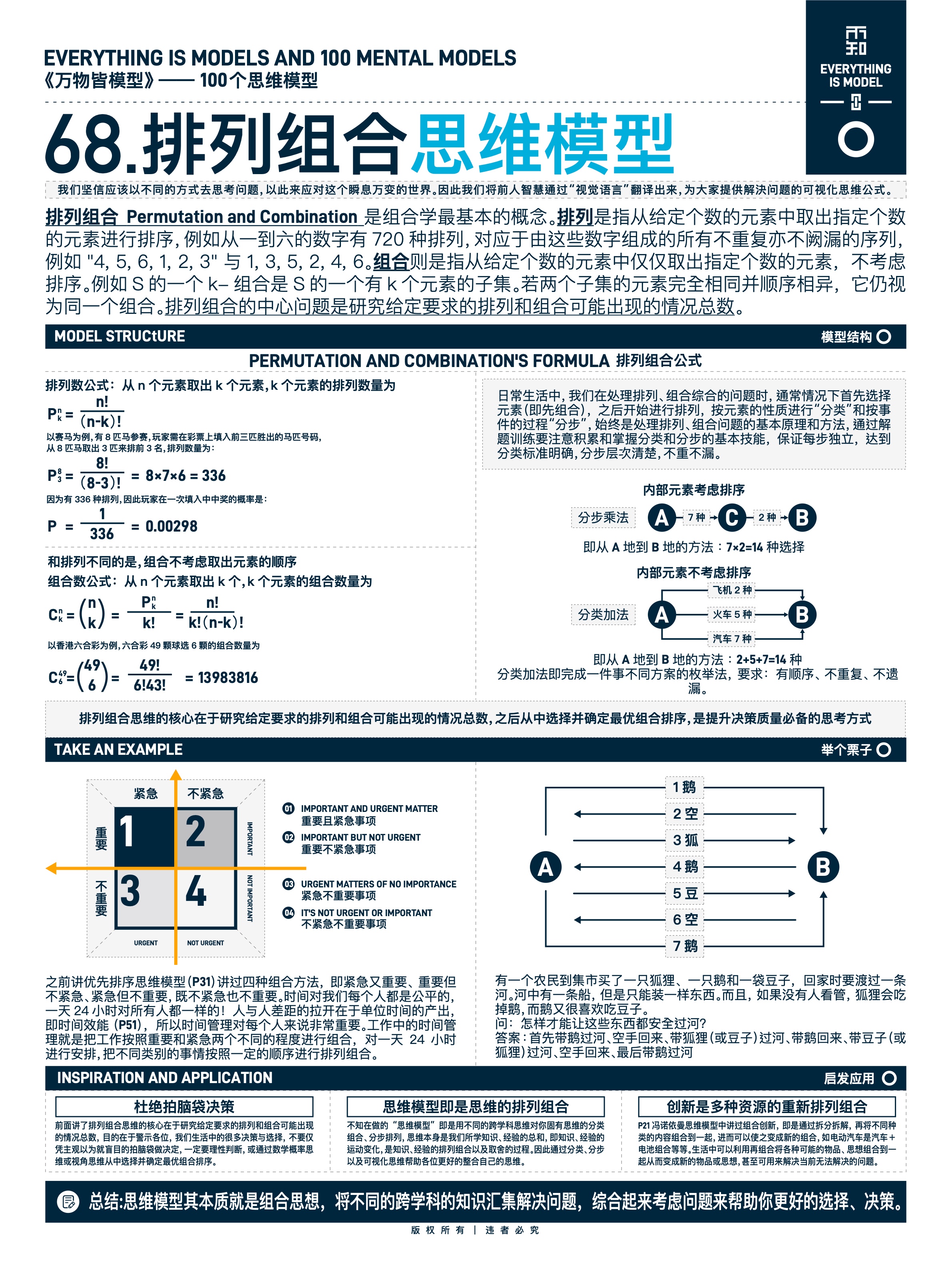 图版 68 48