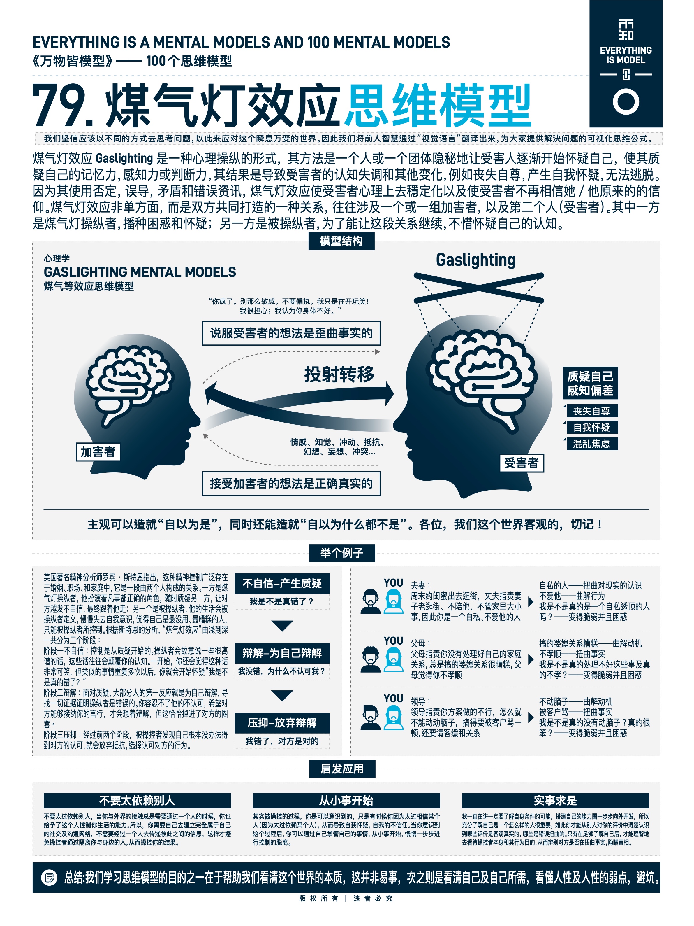 图版 79 59