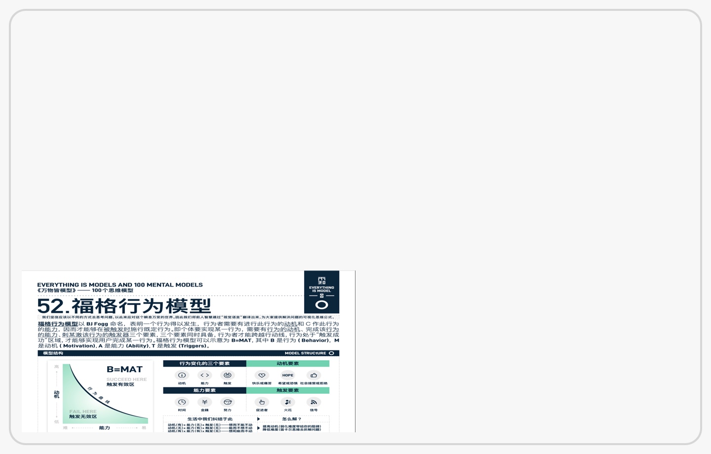 黄金圈思维