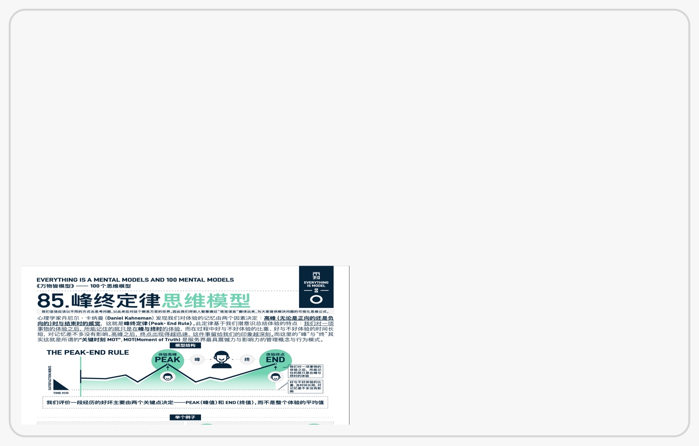 上帝视角