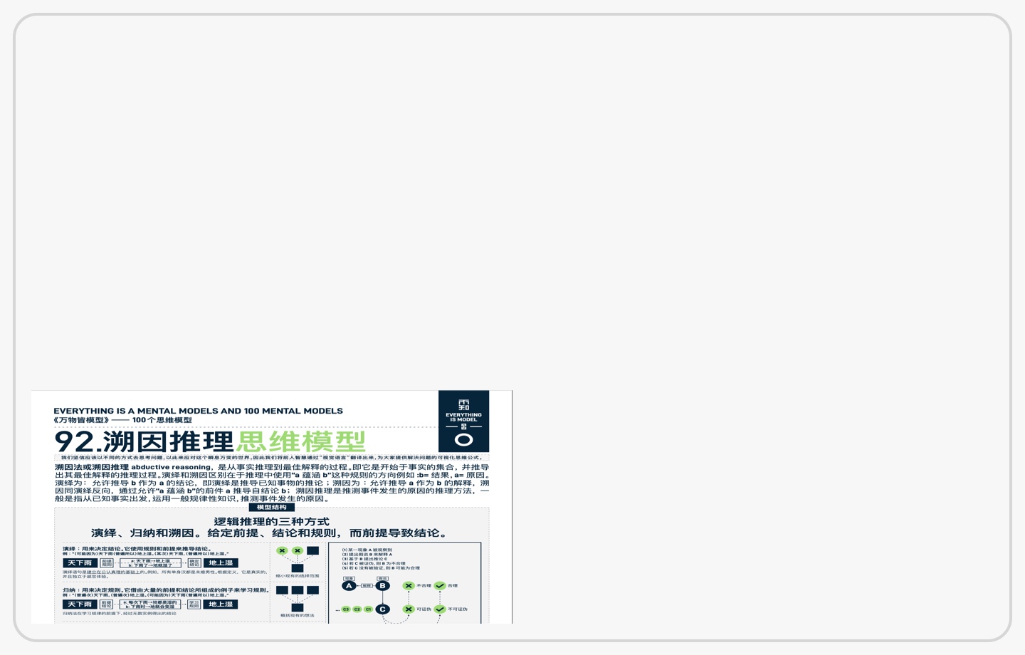 福格行为