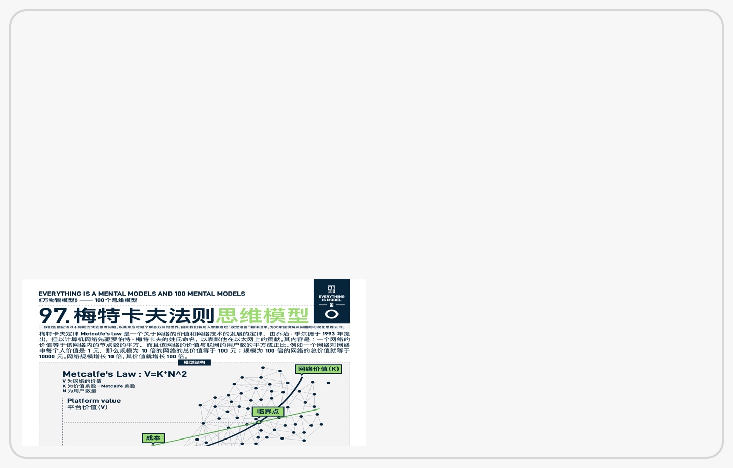 复利效应