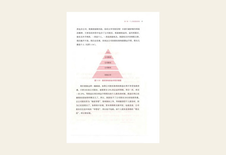 第2章 持股公司间接架构