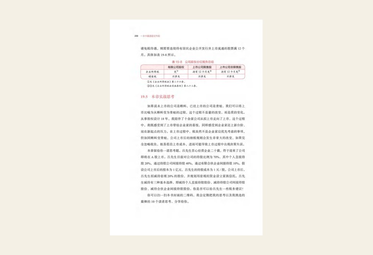 第20章 拟上市公司之顶层架构
