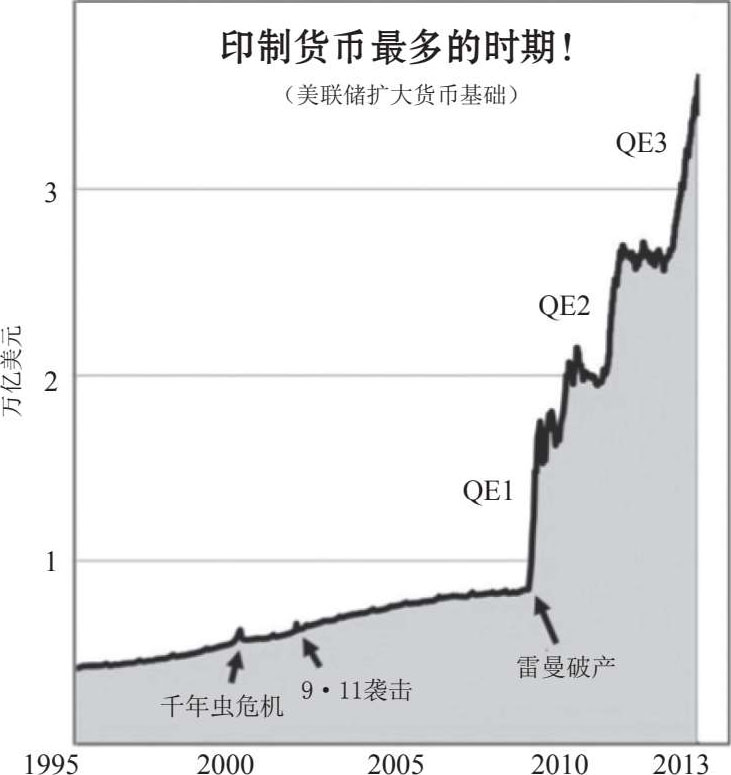 财商教育不是什么？ 图版 02