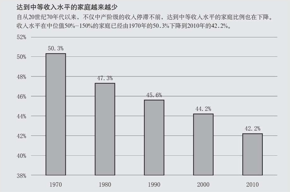 财商教育不是什么？ 图版 05