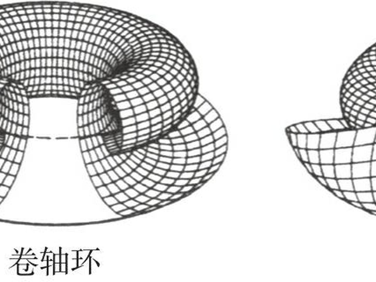图8-2 卷轴波的不同状态
