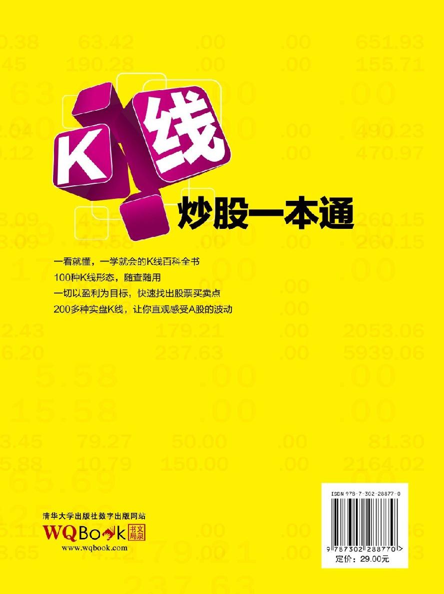 第8章　K线图与移动平均线的实战应用 图版 21