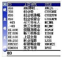 第1章　进入K线的世界 图版 6