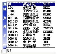 第1章　进入K线的世界 图版 7