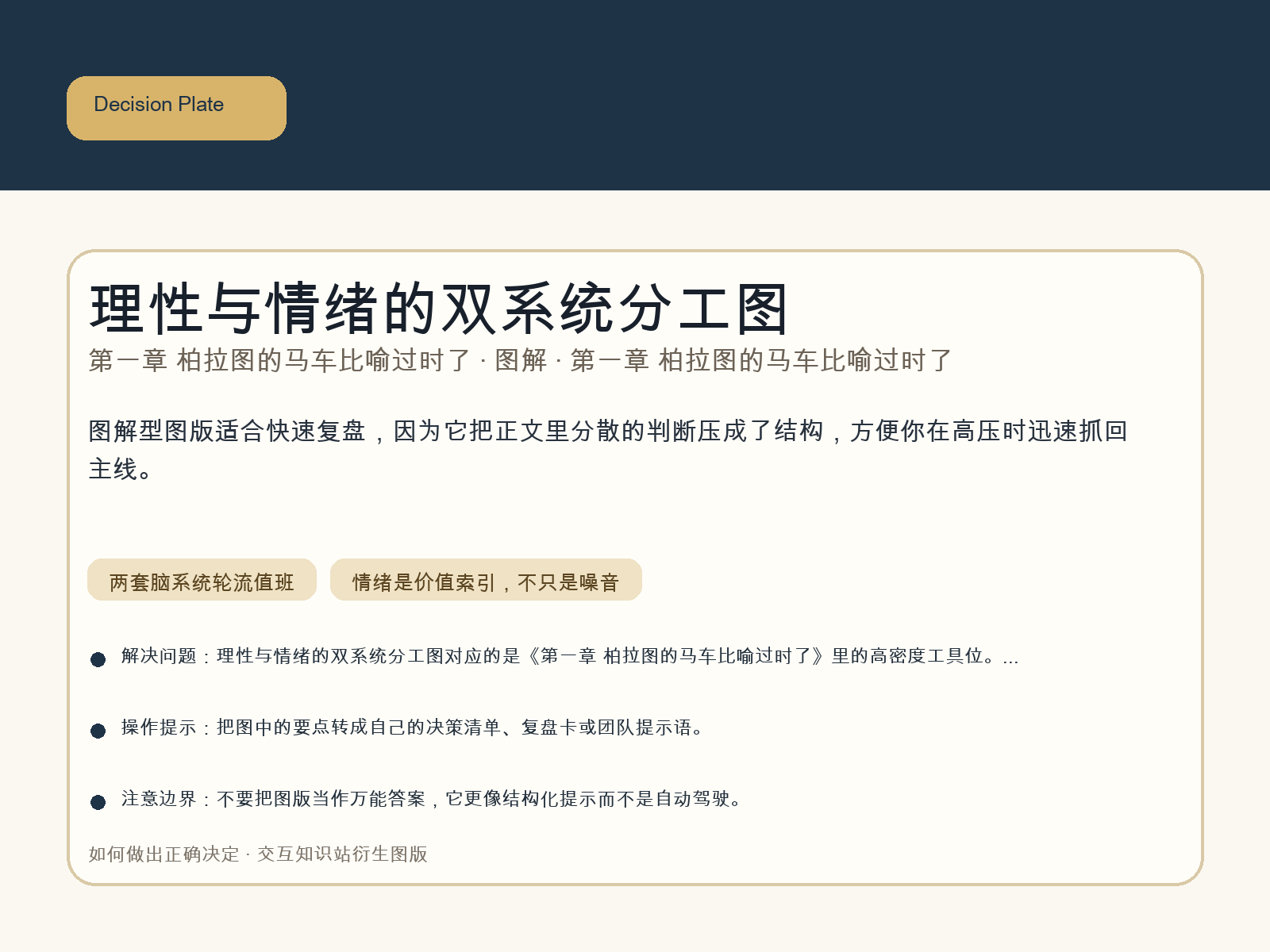 理性与情绪的双系统分工图
