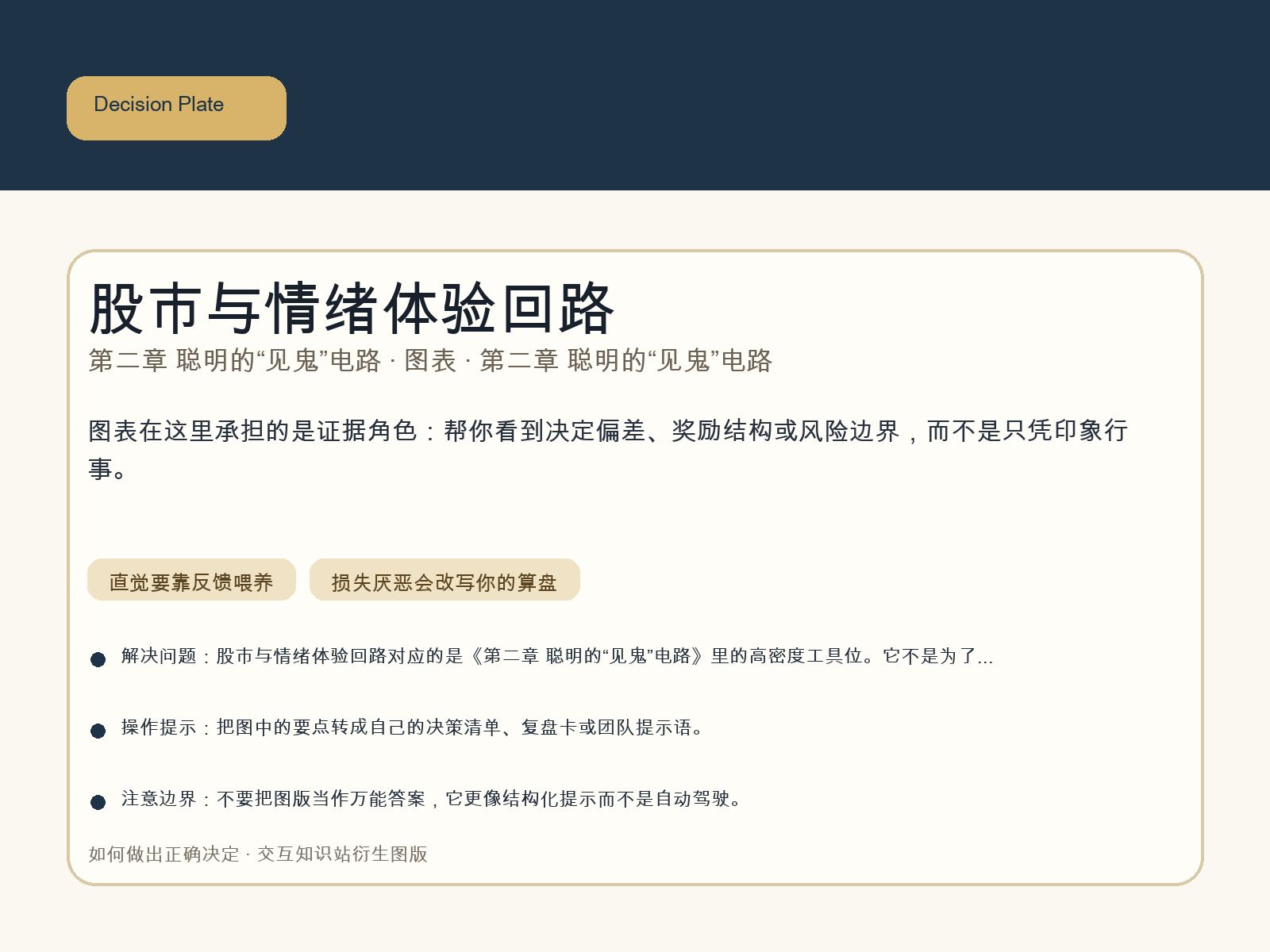 股市与情绪体验回路
