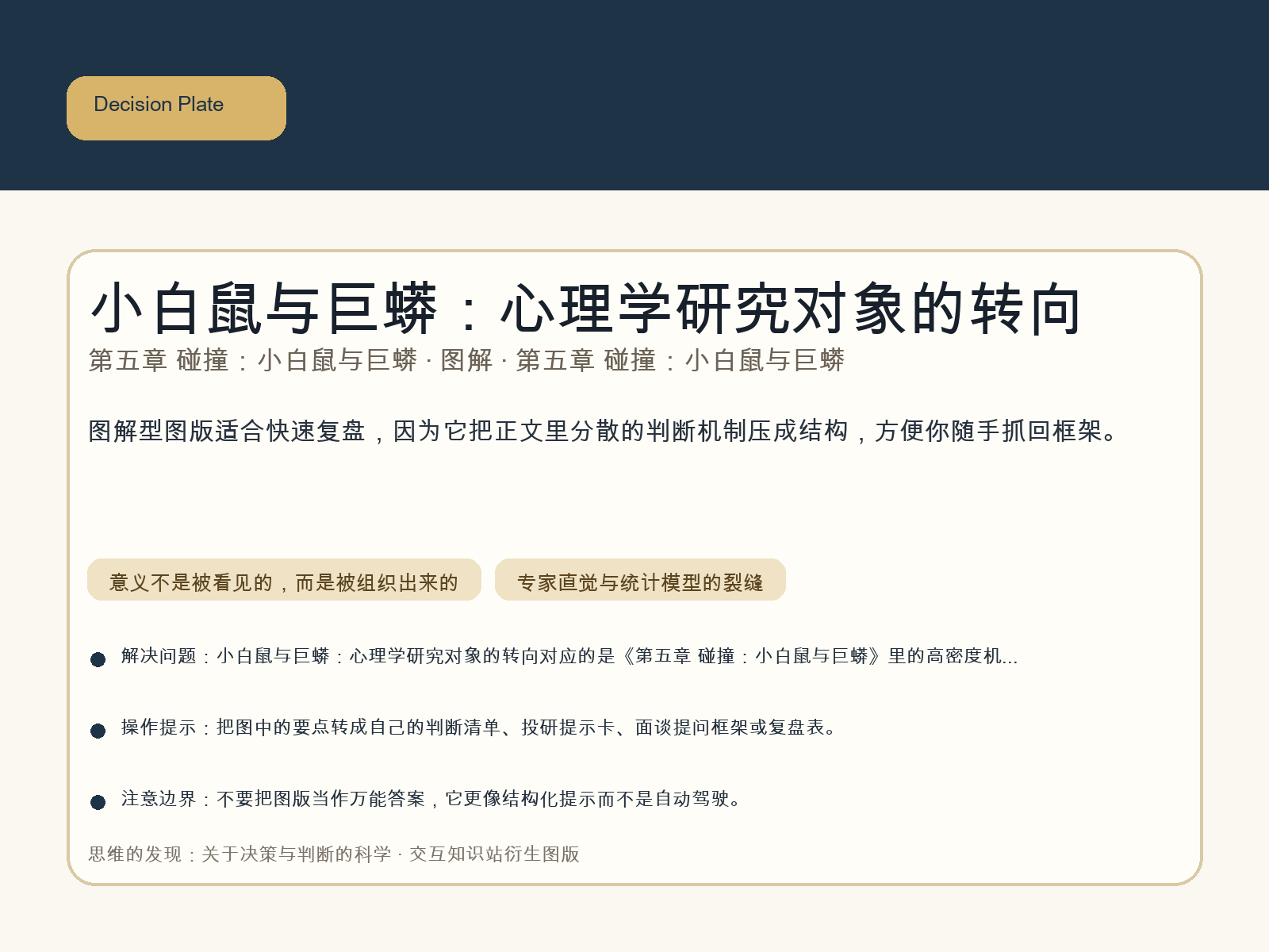 小白鼠与巨蟒：心理学研究对象的转向
