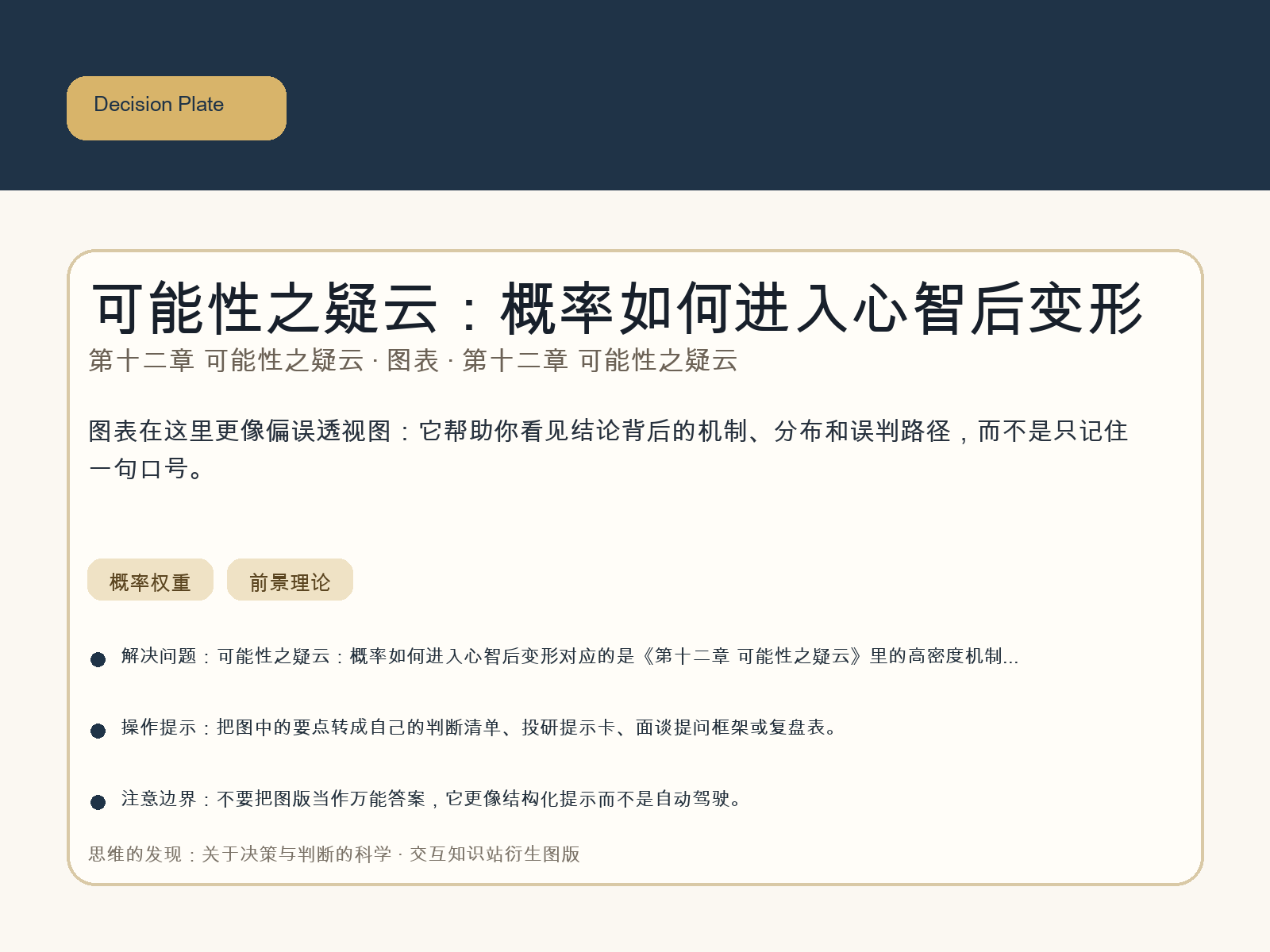 可能性之疑云：概率如何进入心智后变形