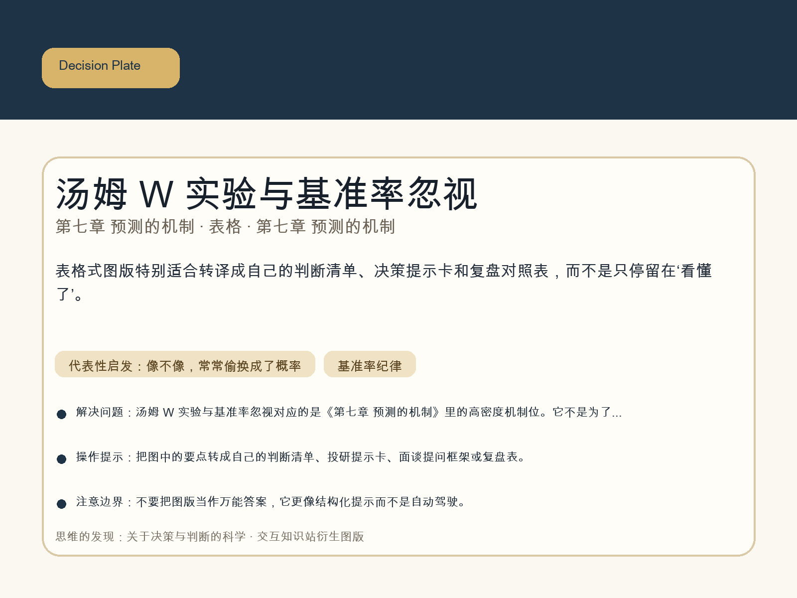 汤姆 W 实验与基准率忽视