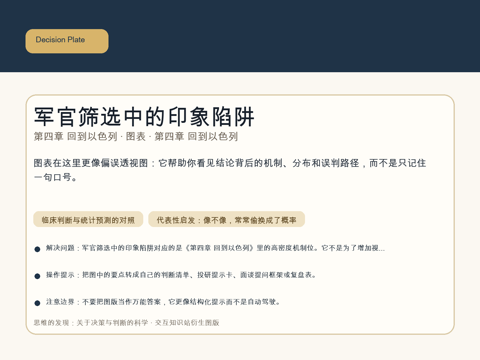 军官筛选中的印象陷阱