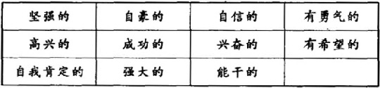 正向自我定位词表