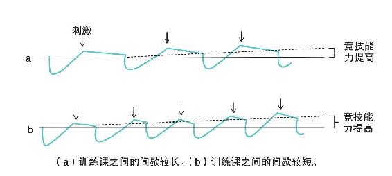 典型胖子核风险示意
