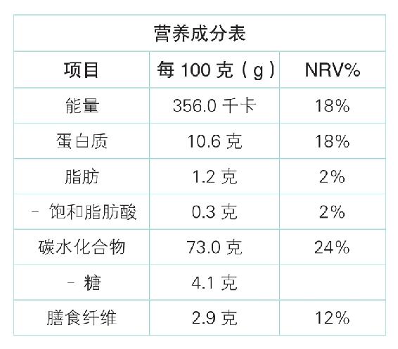 糖原、水分与体重波动